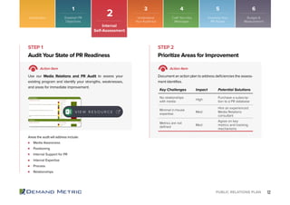 12PUBLIC RELATIONS PLAN
Introduction
2
Internal
Self-Assessment
Media Awareness
Positioning
Internal Support for PR
Internal Expertise
Process
Relationships
Audit Your State of PR Readiness Prioritize Areas for Improvement
STEP 1 STEP 2
Action Item Action Item
Use our Media Relations and PR Audit to assess your
existing program and identify your strengths, weaknesses,
and areas for immediate improvement.
Document an action plan to address deficiencies the assess-
ment identifies.
Areas the audit will address include:
V I E W R E S O U R C E
Establish PR
Objectives
Understand
Your Audience
Craft Your Key
Messages
Inventory Your
PR Assets
Budget &
Measurement
1 3 4 5 6
Key Challenges Impact Potential Solutions
No relationships
with media
High
Purchase a subscrip-
tion to a PR database
Minimal in-house
expertise
Med
Hire an experienced
Media Relations
consultant
Metrics are not
defined
Med
Agree on key
metrics and tracking
mechanisms
 