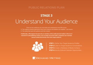 Understand Your Audience
STAGE 3
PUBLIC RELATIONS PLAN
There are two audiences you must study and understand to have PR success:
The audience (market segment) to whom your products and solutions are targeted – your buyers.
The media that reach this audience with their content.
Traditionally, a PR program focused only on members of the media (earned media). In this era of
channels for self-publishing content, such as blogs and social media, companies own channels
(owned media) that directly reach their target audience.
STEP 1:	Define Your Target Audience Profiles
STEP 2:	Listen to Target Audience Conversations
STEP 3:	Create a Database of Media Contacts
STEP 4:	Identify Editorial Calendar Opportunities
 