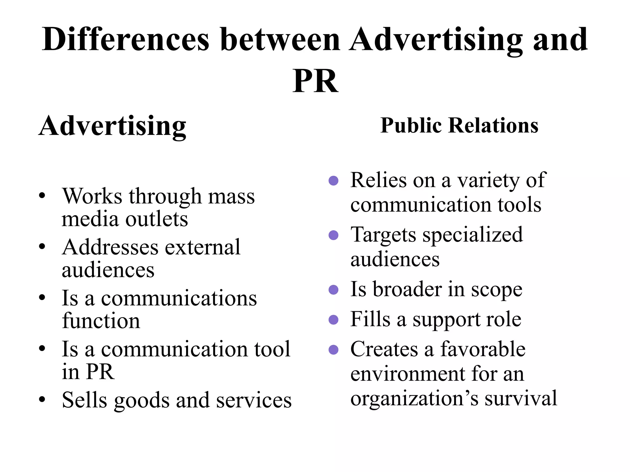 Differences between Advertising and
PR
Advertising
• Works through mass
media outlets
• Addresses external
audiences
• Is a communications
function
• Is a communication tool
in PR
• Sells goods and services
Public Relations
● Relies on a variety of
communication tools
● Targets specialized
audiences
● Is broader in scope
● Fills a support role
● Creates a favorable
environment for an
organization’s survival
 