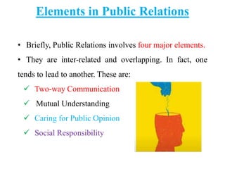 Elements in Public Relations
• Briefly, Public Relations involves four major elements.
• They are inter-related and overlapping. In fact, one
tends to lead to another. These are:
 Two-way Communication
 Mutual Understanding
 Caring for Public Opinion
 Social Responsibility
 