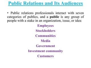 Public Relations and Its Audiences
• Public relations professionals interact with seven
categories of publics, and a public is any group of
people with a stake in an organization, issue, or idea:
Employees
Stockholders
Communities
Media
Government
Investment community
Customers
 