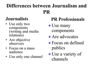 Differences between Journalism and
PR
Journalists
• Use only two
components
(writing and media
relations)
• Are objective
observers
• Focus on a mass
audience
• Use only one channel
PR Professionals
●Use many
components
●Are advocates
●Focus on defined
publics
●Use a variety of
channels
 