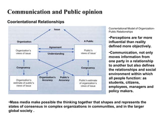 Communication and Public opinion
Coorientational Relationships
                                                        Coorientational Model of Organization-
                                                        Public Relationships

                                                        •Perceptions are far more
                                                        influential than reality
                                                        defined more objectively.
                                                        •Communication, not only
                                                        moves information from
                                                        one party in a relationship
                                                        to another but also defines
                                                        the relationships and social
                                                        environment within which
                                                        all people function: as
                                                        students, citizens,
                                                        employees, managers and
                                                        policy makers.


•Mass media make possible the thinking together that shapes and represents the
states of consensus in complex organizations in communities, and in the larger
global society .
 