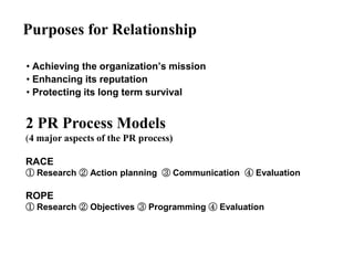Purposes for Relationship

• Achieving the organization’s mission
• Enhancing its reputation
• Protecting its long term survival


2 PR Process Models
(4 major aspects of the PR process)

RACE
① Research ② Action planning ③ Communication ④ Evaluation

ROPE
① Research ② Objectives ③ Programming ④ Evaluation
 