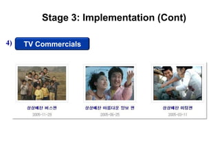 Stage 3: Implementation (Cont)

4)   TV Commercials
 