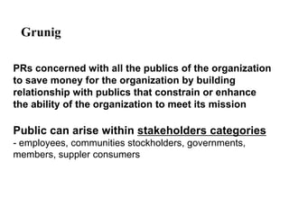 Grunig

PRs concerned with all the publics of the organization
to save money for the organization by building
relationship with publics that constrain or enhance
the ability of the organization to meet its mission

Public can arise within stakeholders categories
- employees, communities stockholders, governments,
members, suppler consumers
 