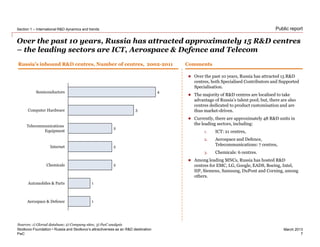 PwC
March 2013
Public report
Over the past 10 years, Russia has attracted approximately 15 R&D centres
– the leading sectors are ICT, Aerospace & Defence and Telecom
Section 1 – International R&D dynamics and trends
7
Skolkovo Foundation • Russia and Skolkovo’s attractiveness as an R&D destination
Sources: 1) Glorad database; 2) Company sites; 3) PwC analysis
1
1
2
2
2
3
4
Automobiles & Parts
Chemicals
Aerospace & Defence
Internet
Telecommunications
Equipment
Computer Hardware
Semiconductors
CommentsRussia’s inbound R&D centres, Number of centres, 2002-2011
 Over the past 10 years, Russia has attracted 15 R&D
centres, both Specialised Contributors and Supported
Specialisation.
 The majority of R&D centres are localised to take
advantage of Russia’s talent pool; but, there are also
centres dedicated to product customisation and are
thus market-driven.
 Currently, there are approximately 48 R&D units in
the leading sectors, including:
1. ICT: 21 centres,
2. Aerospace and Defence,
Telecommunications: 7 centres,
3. Chemicals: 6 centres.
 Among leading MNCs, Russia has hosted R&D
centres for EMC, LG, Google, EADS, Boeing, Intel,
HP, Siemens, Samsung, DuPont and Corning, among
others.
 