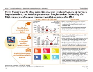 PwC
March 2013
Public report
Given Russia’s world-class scientific base and its statute as one of Europe’s
largest markets, the Russian government has focused on improving the
R&D environment to spur corporate capital investment in R&D
Section 2 – Critical success factors in attracting R&D investment and Russia’s performance
10
Skolkovo Foundation • Russia and Skolkovo’s attractiveness as an R&D destination
No. 1
RUSSIA’S HUGE POTENTIAL COMMENTS
World-class,
creative, bright
talent
Huge,
untapped
market
opportunities
Rapidly developing
national innovation
system
# of researchers,
2010, ‘000
• With a large number of researchers per 10,000 of
its economically active population, Russia is
comparable to developed countries and far above
developing ones.
• Historically, Russia has been strong in natural and
technical sciences, thus these disciplines account
for about 92% of the total number of researchers.
• Russia’s B2C, B2B and B2G markets are some of the
most attractive in the world.
• Russia represents one of the largest consumer markets
in Europe. The country’s industrial output, with 5%
annual growth, is among the highest in the world.
• The Russian government is carrying out an ambitious
modernisation programme covering such sectors as
healthcare, energy, aviation, transport and utilities.
Sources: 1) IMF; 2) Rosstat; 3) CIA; 4) PwC analysis
• The Russian government launched one of its most
ambitious and promising projects – the Skolkovo
Innovation Centre – aimed at developing an
innovation-driven economy in Russia and covering five
clusters: Information and Computer Technologies,
Space Technologies, and Telecommunication, Nuclear,
Energy Efficiency and Biomedical Technologies.
• Skolkovo hosts a critical mass of stakeholders and
offers a comprehensive system of incentives: tax
breaks, preferential customs regime, access to funding
and infrastructure, and simplified hiring of foreign
labour.
1 3 3
1 5 54 4 2
14
4
15
65
0
5 0
1 00
500
0
BrazilIndiaRussiaChina
1,152
USA
1,413
95
1,000
1,500
Per 10,000 of
economically active
population
82
1 4 33 1 0
44
48
1
5
0
1 0
2 0
3 0
4 0
5 01,400
1,200
200
0
GermanyRussia
13
USAIndia
1,191
China
1,341
GDP per capita,
2011, ‘000 USD
B2C market, 2010, mn of
population
 