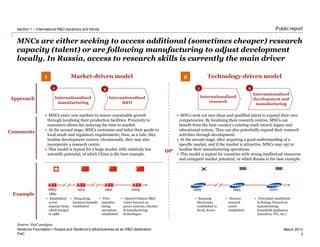 PwC
March 2013
Public report
MNCs are either seeking to access additional (sometimes cheaper) research
capacity (talent) or are following manufacturing to adjust development
locally. In Russia, access to research skills is currently the main driver
Internationalised
manufacturing
Internationalised
R&D
1 2
Internationalised
research
Internationalised
development and
manufacturing
1 2
• MNCs enter new markets to ensure sustainable growth
through localising their production facilities. Proximity to
customers allows for reducing the time to market.
• At the second stage, MNCs customise and tailor their goods to
local needs and regulatory requirements; thus, as a rule, they
localise development centres. Occasionally, they may also
incorporate a research centre.
• This model is typical for a huge market with relatively low
scientific potential, of which China is the best example.
Market-driven model Technology-driven model
Approach
Comments
Example
1883-
1891
1992 20051974
• Established
as two
separate firms
which merged
in 1988
• Hong Kong
business formally
established
• First
manufac-
turing
operations
established
• Opened Chinese R&D
centre focused on
power systems, robotics
& manufacturing
technologies
200719931969
• Samsung
Electronics
established in
Seoul, Korea
• Moscow
research
centre
established
• First plant established
in Kaluga, focused on
manufacturing
household appliances
(monitors, TVs, etc.)
Source: PwC analysis
Skolkovo Foundation • Russia and Skolkovo’s attractiveness as an R&D destination
Section 1 – International R&D dynamics and trends
3
1 2
or
• MNCs seek out new ideas and qualified talent to expand their own
competencies. By localising their research centres, MNCs can
benefit from the host country’s existing track record, legacy and
educational system. They can also potentially expand their research
activities through development.
• At the second stage, after acquiring a good understanding of a
specific market, and if the market is attractive, MNCs may opt to
localise their manufacturing operations.
• This model is typical for countries with strong intellectual resources
and untapped market potential, or which Russia is the best example.
 