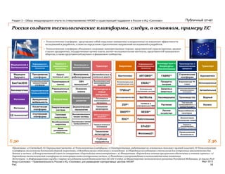 PwC
Март 2013
Публичный отчет
Россия создает технологические платформы, следуя, в основном, примеру ЕС
Раздел 3 – Обзор международного опыта по стимулированию НИОКР и существующей поддержки в России и ИЦ «Сколково»
18
Фонд «Сколково» • Привлекательность России и ИЦ «Сколково» для размещения корпоративных центров НИОКР
Энергетика
Информационно-
коммуникационные
технологии
Биоиндустрия и
биоресурсы
(биоэкономика)
Производство и
технологические
процессы
Транспорт
Биотопливо ARTEMISж) FABREл) Строительная
платформа
Аэронавтика
Интеллектуальные
электрические сети ENIACз) Продукты
питания
Европейская ТП
стали
Железнодорожный
TPWindв) Интегральная
спутниковая система
Здоровье
животных
Экологически безопасное
освоение полезных
ископаемых
Автомобильный
Фотоэлектричество Net!Works Наномедицина Производство Водный
ZEPг) Сетевые и
электронные СМИ
Растения
Текстильная
промышленность и
одежда будущего
Космос
SNEPTд) NESSIи) Лесное
хозяйство
Водоснабжение и
санитария
RHCе) Робототехника
Экологически
безопасная химия
EPoSSк)
Передовые
конструкционные
материалы и технологии
Фотоника21
Промышленная
безопасность
Σ 36
Медицинские и
биотехнологии
Медицина
будущего
БиоТех2030
Биоэнергетика
Информационно-
коммуникационные
технологии
Ядерные и
радиационные
технологии
Электроника и
машиностроение
Транспорт
Программная
платформа
Ядерно-
топливный цикл
Мехатроника,
роботостроение
Автомобильные и
железные дороги
Суперкомпьютерная
технологическая
платформа
Термоядерный
синтез
СВЧ
технологииб)
Высокоскоростной
железнодорожный
транспорт
Фотоника
Радиационные
технологии
Освоение
океана
Полимерные
композиционные
материалы
СД технологииа)
Энергетическая
система
Экологические
технологии
Технологии
металлургии
Авиационная
мобильность
Тепловая
энергетика
Высокотехнологи
ческие системы
Твердые полезные
ископаемые
Космическая
платформа
Возобновляемая
энергетика
Текстильная и легкая
промышленность
Спутниковая
платформа
Σ 30
Фотоника
Аэрокосмическая
промышленность
Энергетика
Малая
распределенная
энергетика
Металлургия и
новые
материалы
Добыча природных
ресурсов и
нефтегазопереработка
Технологии
металлургии
Экологическое
развитие
Глубокая
переработка
• Технологические платформы представляют собой отраслевые инициативы и направленные на повышение эффективности
исследований и разработок, а также на определение стратегических направлений исследований и разработок.
• Технологические платформы объединяют следующие заинтересованные стороны: представителей отрасли (крупные, средние
и малые предприятия), государственные органы власти, научно-исследовательские институты, представителей гражданского
общества, а также представителей научного и финансового сообщества.
Источники: 1) Информационная служба о научно-исследовательской деятельности в ЕС (EU Cordis); 2) Министерство экономического развития Российской Федерации; 3) Анализ PwC
Примечание: а) Светодиод; б) Сверхвысокая частота; в) Технологическая платформа; г) Электростанции, работающие на ископаемом топливе с нулевой эмиссией; д) Технологическая
платформа экологически безопасной ядерной энергетики; е) Возобновляемое отопление и охлаждение; ж) Передовые исследования и технологии для встроенных аналитических баз
данных и систем; з) Консультативный совет по инициативе «Европейская наноэлектроника»; и) Инициатива «Европейское сетевое программное обеспечение и сетевые сервисы»; к)
Европейская технологическая платформа по интеграции интеллектуальных систем; л) Разведение и воспроизведение сельскохозяйственных животных
 
