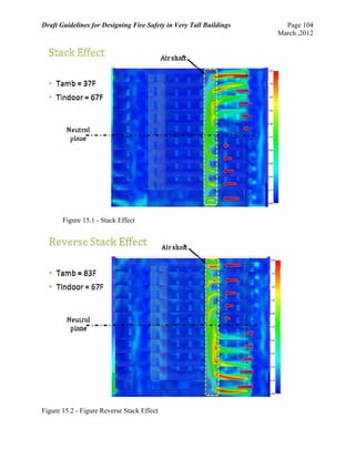 Draft Guidelines for Designing Fire Safety in Very Tall Buildings Page 104
March ,2012
Figure 15.1 - Stack Effect
Figure 15.2 - Figure Reverse Stack Effect
 