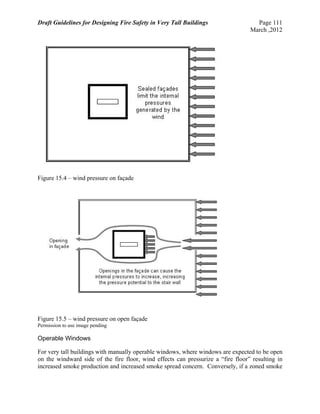 Draft Guidelines for Designing Fire Safety in Very Tall Buildings Page 111
March ,2012
Figure 15.4 – wind pressure on façade
Figure 15.5 – wind pressure on open façade
Permission to use image pending
Operable Windows
For very tall buildings with manually operable windows, where windows are expected to be open
on the windward side of the fire floor, wind effects can pressurize a “fire floor” resulting in
increased smoke production and increased smoke spread concern. Conversely, if a zoned smoke
 