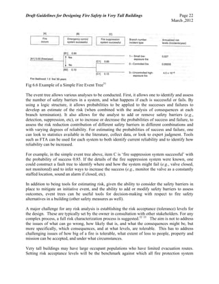 Draft Guidelines for Designing Fire Safety in Very Tall Buildings Page 22
March ,2012
Fig 6.6 Example of a Simple Fire Event Tree31
The event tree allows various analyses to be conducted. First, it allows one to identify and assess
the number of safety barriers in a system, and what happens if each is successful or fails. By
using a logic structure, it allows probabilities to be applied to the successes and failures to
develop an estimate of the risk (when combined with the analysis of consequences at each
branch termination). It also allows for the analyst to add or remove safety barriers (e.g.,
detection, suppression, etc), or to increase or decrease the probabilities of success and failure, to
assess the risk reduction contribution of different safety barriers in different combinations and
with varying degrees of reliability. For estimating the probabilities of success and failure, one
can look to statistics available in the literature, collect data, or look to expert judgment. Tools
such as FTA can be used for each system to both identify current reliability and to identify how
reliability can be increased.
For example, in the simple event tree above, item C is ‘fire suppression system successful’ with
the probability of success 0.85. If the details of the fire suppression system were known, one
could construct a fault tree to identify where and how the system might fail (e.g., valve closed,
not monitored) and to infer ways to increase the success (e.g., monitor the valve as a constantly
staffed location, sound an alarm if closed, etc).
In addition to being tools for estimating risk, given the ability to consider the safety barriers in
place to mitigate an initiative event, and the ability to add or modify safety barriers to assess
outcomes, event trees can be useful tools for decision-making with respect to fire safety
alternatives in a building (other safety measures as well).
A major challenge for any risk analysis is establishing the risk acceptance (tolerance) levels for
the design. These are typically set by the owner in consultation with other stakeholders. For any
complex process, a full risk characterization process is suggested.32 33
The aim is not to address
the issues of what can go wrong, how likely that is, and what the consequences might be, but
more specifically, which consequences, and at what levels, are tolerable. This has to address
challenging issues of how big of a fire is tolerable, what extent of loss to people, property and
mission can be accepted, and under what circumstances.
Very tall buildings may have large occupant populations who have limited evacuation routes.
Setting risk acceptance levels will be the benchmark against which all fire protection system
 