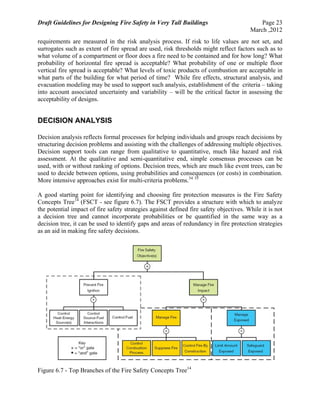 Draft Guidelines for Designing Fire Safety in Very Tall Buildings Page 23
March ,2012
requirements are measured in the risk analysis process. If risk to life values are not set, and
surrogates such as extent of fire spread are used, risk thresholds might reflect factors such as to
what volume of a compartment or floor does a fire need to be contained and for how long? What
probability of horizontal fire spread is acceptable? What probability of one or multiple floor
vertical fire spread is acceptable? What levels of toxic products of combustion are acceptable in
what parts of the building for what period of time? While fire effects, structural analysis, and
evacuation modeling may be used to support such analysis, establishment of the criteria – taking
into account associated uncertainty and variability – will be the critical factor in assessing the
acceptability of designs.
DECISION ANALYSIS
Decision analysis reflects formal processes for helping individuals and groups reach decisions by
structuring decision problems and assisting with the challenges of addressing multiple objectives.
Decision support tools can range from qualitative to quantitative, much like hazard and risk
assessment. At the qualitative and semi-quantitative end, simple consensus processes can be
used, with or without ranking of options. Decision trees, which are much like event trees, can be
used to decide between options, using probabilities and consequences (or costs) in combination.
More intensive approaches exist for multi-criteria problems.34 35
A good starting point for identifying and choosing fire protection measures is the Fire Safety
Concepts Tree14
(FSCT - see figure 6.7). The FSCT provides a structure with which to analyze
the potential impact of fire safety strategies against defined fire safety objectives. While it is not
a decision tree and cannot incorporate probabilities or be quantified in the same way as a
decision tree, it can be used to identify gaps and areas of redundancy in fire protection strategies
as an aid in making fire safety decisions.
Figure 6.7 - Top Branches of the Fire Safety Concepts Tree14
 