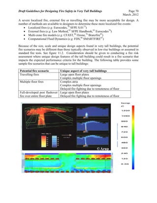 Draft Guidelines for Designing Fire Safety in Very Tall Buildings Page 70
March ,2012
A severe localized fire, external fire or travelling fire may be more acceptable for design. A
number of methods are available to designers to determine these more localized fire events:
 Localized fires (e.g. Eurocodes,79
SFPE S.0173
)
 External fires (e.g. Law Method,82
SFPE Handbook,83
Eurocodes79
)
 Multi-zone fire models (e.g. CFAST,84
Ozone,76
Branzfire85
)
 Computational Fluid Dynamics (e.g. FDS,86
SMARTFIRE87
)
Because of the size, scale and unique design aspects found in very tall buildings, the potential
fire scenarios may be different than those typically observed in low-rise buildings or assumed in
standard fire tests. See figure 11.2. Consideration should be given to conducting a fire risk
assessment where unique design features of the tall building could result in a fire scenario that
impacts the expected performance criteria for the building. The following table provides some
sample fire scenarios that can be unique to tall buildings:
Potential fire scenario Unique aspect of very tall buildings
Travelling fires Large open floor plates
Complex multiple floor openings
Multiple floor fires Complex atria
Complex multiple floor openings
Delayed fire fighting due to remoteness of floor
Full-developed post flashover
fire over entire floor plate
Large open floor plates
Delayed fire fighting due to remoteness of floor
 