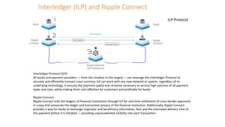 Interledger (ILP) and Ripple Connect
ILP Protocol
Interledger Protocol (ILP)
All banks and payment providers — from the sm...