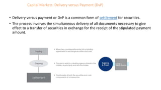 Capital Markets: Delivery versus Payment (DvP)
• Delivery versus payment or DvP is a common form of settlement for securit...