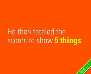 He then totaled the
scores to show 5 things:
@
edchoice
 