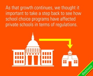 As that growth continues, we thought it
important to take a step back to see how
school choice programs have affected
priv...