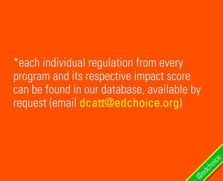 *each individual regulation from every
program and its respective impact score
can be found in our database, available by
request (email dcatt@edchoice.org)
@
edchoice
 