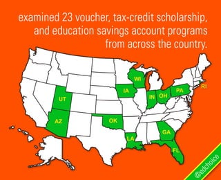 examined 23 voucher, tax-credit scholarship,
and education savings account programs
from across the country.
@
edchoice
UT
AZ
LA
IA
WI
IN
GA
OH
PA
RI
FL
OK
 