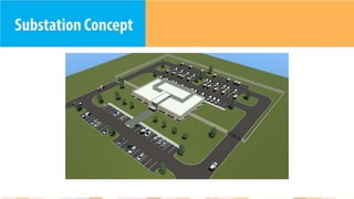 Public Safety Improvement Project | PPTX