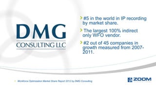 #5 in the world in IP recording
                                                        by market share.
                                                        The largest 100% indirect
                                                        only WFO vendor.
                                                        #2 out of 45 companies in
                                                        growth measured from 2007-
                                                        2011.




Workforce Optimization Market Share Report 2012 by DMG Consulting
 
