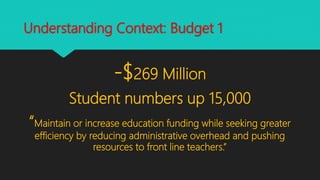 Understanding Context: Budget 2
+$123 million for 250 modular classrooms and
+$397 million for 25 new schools /
modernizat...