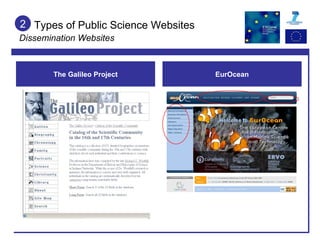 Types of Public Science Websites Dissemination Websites 2 The Galileo Project EurOcean 