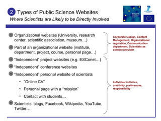 2 Types of Public Science Websites Where Scientists are Likely to be Directly Involved Organizational websites (University, research center, scientific association, museum…) Part of an organizational website (institute, department, project, course, personal page…) “ Independent” project websites (e.g. ESConet…) “ Independent” conference websites “ Independent” personal website of scientists “ Online CV” Personal page with a “mission” Contact with students… Scientists’ blogs, Facebook, Wikipedia, YouTube, Twitter… 1 2 3 4 5 6 Corporate Design, Content Management, Organizational regulation, Communication department, Scientists as content provider Individual initiative, creativity, preferences, responsibility 