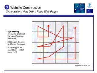 Website Construction Organisation: How Users Read Web Pages 3 Poynter Institute, US Eye tracking research  –analyzed the path of reading on the web Reading on the web is different from print Start at upper left - read down – end at upper right  