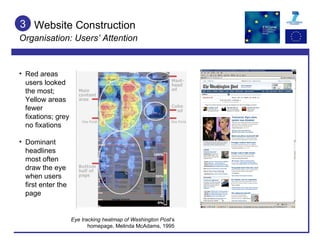 Website Construction Organisation: Users’ Attention 3 Eye tracking heatmap of Washington Post ’s homepage, Melinda McAdams, 1995 Red areas users looked the most; Yellow areas fewer fixations; grey no fixations Dominant headlines most often draw the eye when users first enter the page 