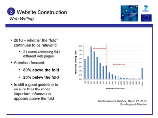 Website Construction  Web Writing 3 2010 – whether the “fold” continues to be relevant: 21 users accessing 541 different web pages Attention focused: 80% above the fold 20% below the fold Is still a good guideline to ensure that the most important information appears above the fold  Jakob Nielsen's Alertbox, March 22, 2010: Scrolling and Attention 