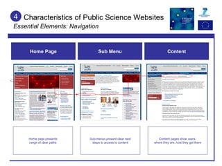 Characteristics of Public Science Websites  Essential Elements: Navigation 4 Home Page Sub Menu Content Home page presents range of clear paths Sub-menus present clear next steps to access to content Content pages show users  where they are, how they got there 