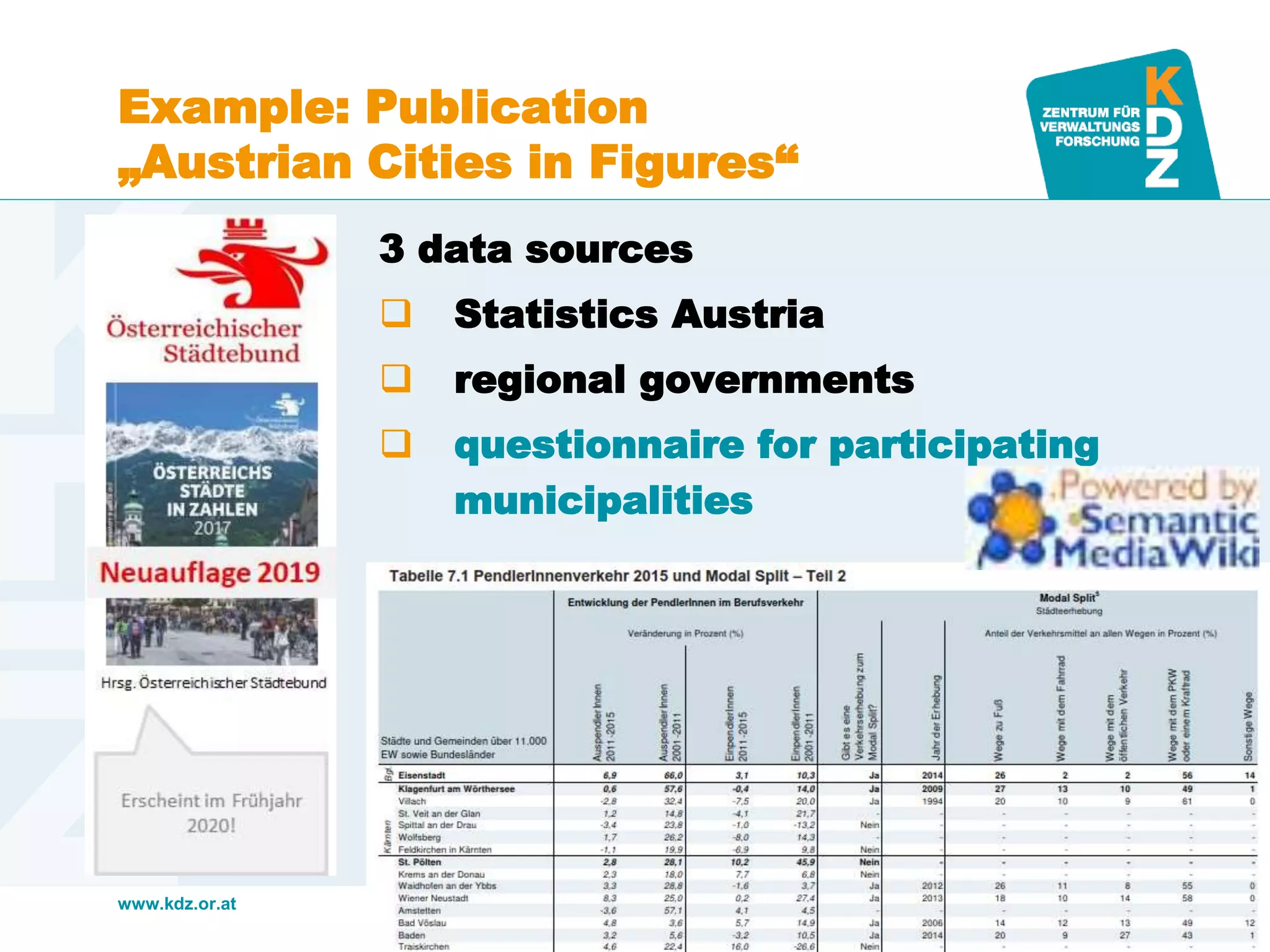 www.kdz.or.at
Example: Publication
„Austrian Cities in Figures“
17. August 2019 · Seite 15
3 data sources
 Statistics Austria
 regional governments
 questionnaire for participating
municipalities
 