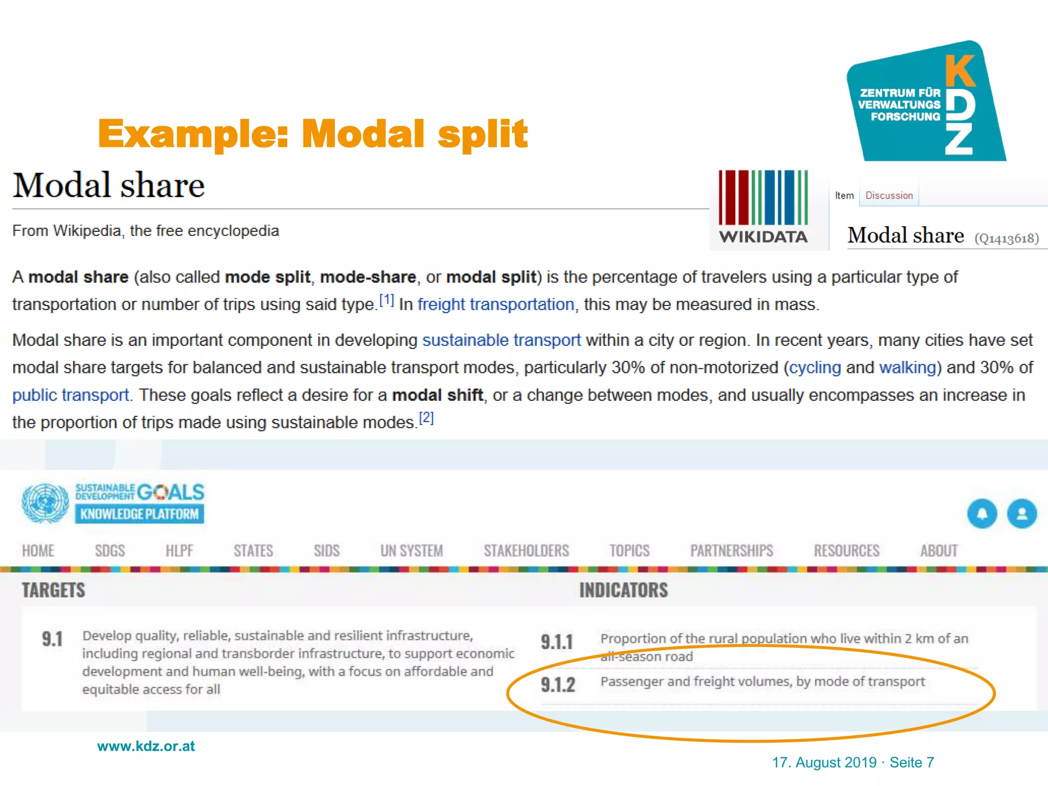 www.kdz.or.at
Example: Modal split
17. August 2019 · Seite 7
 