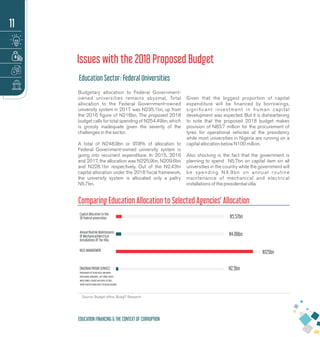 Issues with the 2018 Proposed Budget
Education Sector: Federal Universities
Budgetary allocation to Federal Government-
owned universities remains abysmal. Total
allocation to the Federal Government-owned
university system in 2017 was N235.1bn, up from
the 2016 ﬁgure of N216bn. The proposed 2018
budget calls for total spending of N254.49bn, which
is grossly inadequate given the severity of the
challenges in the sector.
A total of N248.9bn or 97.8% of allocation to
Federal Government-owned university system is
going into recurrent expenditure. In 2015, 2016
and 2017, the allocation was N225.9bn, N209.6bn
and N228.1bn respectively. Out of the N2.43tn
capital allocation under the 2018 ﬁscal framework,
the university system is allocated only a paltry
N5.7bn.
Given that the biggest proportion of capital
expenditure will be ﬁnanced by borrowings,
signiﬁcant investment in human capital
development was expected. But it is disheartening
to note that the proposed 2018 budget makes
provision of N83.7 million for the procurement of
tyres for operational vehicles at the presidency
while most universities in Nigeria are running on a
capital allocation below N100 million.
Also shocking is the fact that the government is
planning to spend N5.7bn on capital item sin all
universities in the country while the government will
be spending N4.9bn on annual routine
maintenance of mechanical and electrical
installations of the presidential villa.
Capital Allocation to the
36 federal universities
Comparing Education Allocation to Selected Agencies’ Allocation
Annual Routine Maintenance
Of Mechanical/electrical
Installations Of The Villa.
NASS MANAGEMENT
(NIGERIAN PRISON SERVICE)
PROCUREMENT OF TOYOTA HILUX, MINI MARIA,
GREEN MARIA, AMBULANCE, JEEP, SWAGE TRUCKS,
WATER TANKER, PEUGEOT AND SUPPLY OF 2NOS.
TOYOTA COASTER SCHOOL BUSES TO KACHIA/KAGARKO
N5.57bn
N4.86bn
N125bn
N2.5bn
Source: Budget ofﬁce, BudgIT Research
11
EDUCATION FINANCING & THE CONTEXT OF CORRUPTION
 