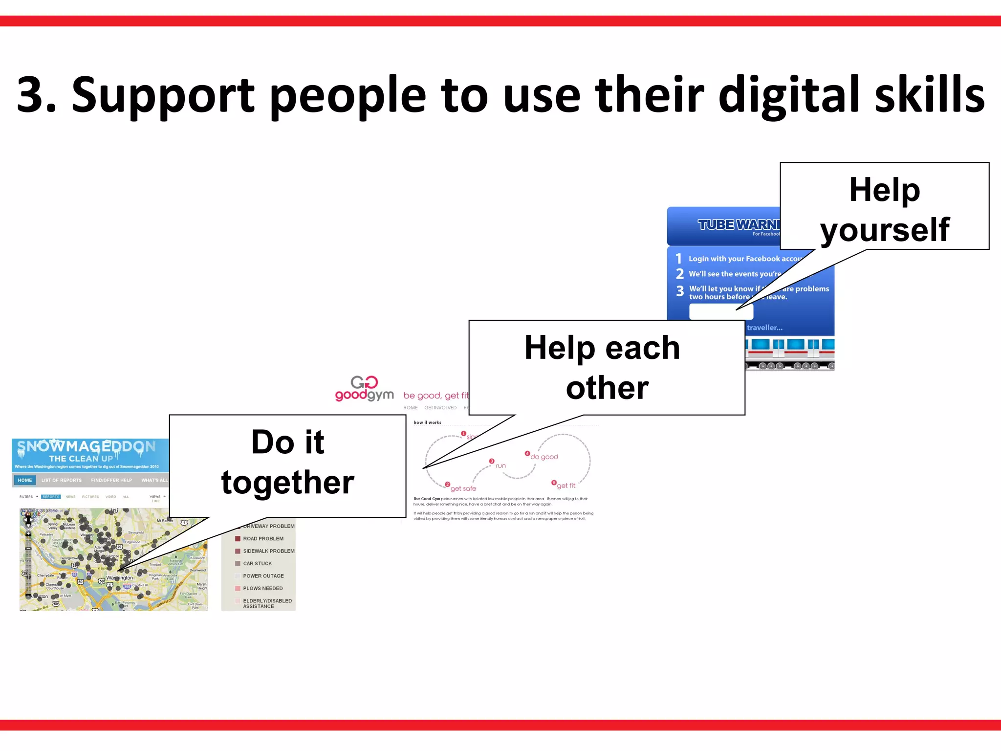 3. Support people to use their digital skills Help yourself Help each  other Do it together 
