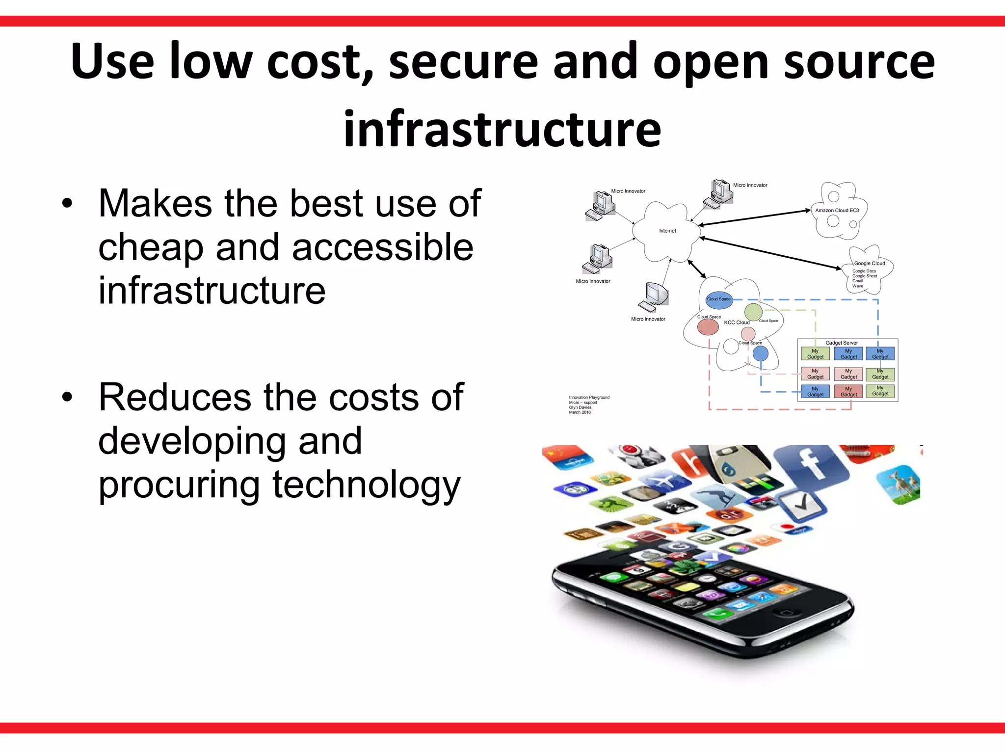 Use low cost, secure and open source infrastructure Makes the best use of cheap and accessible infrastructure Reduces the costs of developing and procuring technology 