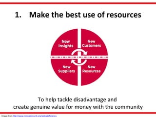 [object Object],To help tackle disadvantage and  create genuine value for money with the community Image from  http://www.innovationunit.org/radicalefficiency   
