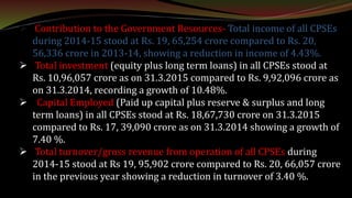  Contribution to the Government Resources- Total income of all CPSEs
during 2014-15 stood at Rs. 19, 65,254 crore compared to Rs. 20,
56,336 crore in 2013-14, showing a reduction in income of 4.43%.
 Total investment (equity plus long term loans) in all CPSEs stood at
Rs. 10,96,057 crore as on 31.3.2015 compared to Rs. 9,92,096 crore as
on 31.3.2014, recording a growth of 10.48%.
 Capital Employed (Paid up capital plus reserve & surplus and long
term loans) in all CPSEs stood at Rs. 18,67,730 crore on 31.3.2015
compared to Rs. 17, 39,090 crore as on 31.3.2014 showing a growth of
7.40 %.
 Total turnover/gross revenue from operation of all CPSEs during
2014-15 stood at Rs 19, 95,902 crore compared to Rs. 20, 66,057 crore
in the previous year showing a reduction in turnover of 3.40 %.
 