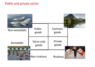 Excludable Rivarous Public sector, private sector and public private partnerships | PDF