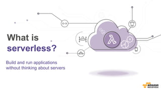 What is
serverless?
Build and run applications
without thinking about servers
 