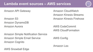 Lambda event sources – AWS services
Amazon API Gateway
Amazon S3
Amazon DynamoDB
Amazon Aurora
Amazon Simple Notification ...