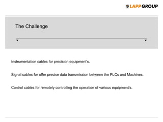 The Challenge
Instrumentation cables for precision equipment's.
Signal cables for offer precise data transmission between the PLCs and Machines.
Control cables for remotely controlling the operation of various equipment's.
 