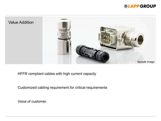 HFFR compliant cables with high current capacity
Customized cabling requirement for critical requirements
Voice of customer.
Value Addition
Sample image
 