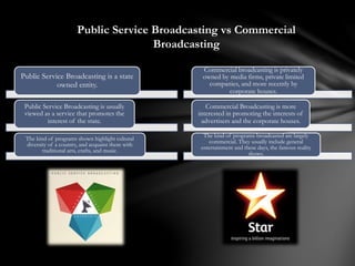 Public Service Broadcasting vs Commercial
Broadcasting
Public Service Broadcasting is a state
owned entity.
Public Service Broadcasting is usually
viewed as a service that promotes the
interest of the state.
The kind of programs shown highlight cultural
diversity of a country, and acquaint them with
traditional arts, crafts, and music.
Commercial broadcasting is privately
owned by media firms, private limited
companies, and more recently by
corporate houses.
Commercial Broadcasting is more
interested in promoting the interests of
advertisers and the corporate houses.
The kind of programs broadcasted are largely
commercial. They usually include general
entertainment and these days, the famous reality
shows.
 