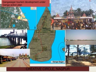 CREATIVE CIRCLE, NAGPUR
Gangasagar tourism development under
Ganga action plan
 