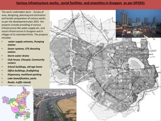 35
The work undertaken were : Survey of
area, designing, planning and estimation
and tender preparation of various works
as per the development plan 2031. the
projects include providing of various
infrastructure like water supply etc. and
social infrastructure in Gurgaon and in
villages of its extended limits. The projects
includes:
• water supply schemes, Pumping
station
• Sewer systems, STP, Boosting
station
• Storm water drains
• Club house, Choupal, Community
centers
• School buildings, old age home
• Office buildings, firefighting
• Dispensary, multilevel parking
• Lake beautification, parks
• Roads, traffic islands
• Village upgradation
Various infrastructure works, social facilities and amenities in Gurgaon as per DP2031
 