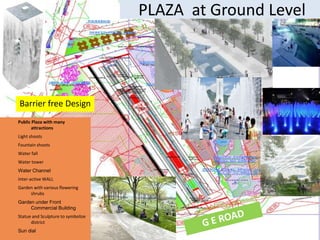 PLAZA at Ground Level
Barrier free Design
Public Plaza with many
attractions
Light shoots
Fountain shoots
Water fall
Water tower
Water Channel
Inter-active WALL
Garden with various flowering
shrubs
Garden under Front
Commercial Building
Statue and Sculpture to symbolize
district
Sun dial
 